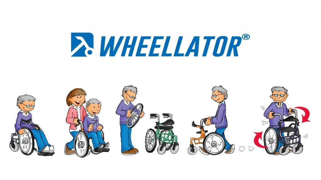 Wheellator_comics_panorama_mit_Sicherheit_mobil_bleiben Rollator für Senioren zum Schieben von Personen 3in1 Kombination Rollator-Rollstuhl-Transportstuhl=Wheellator